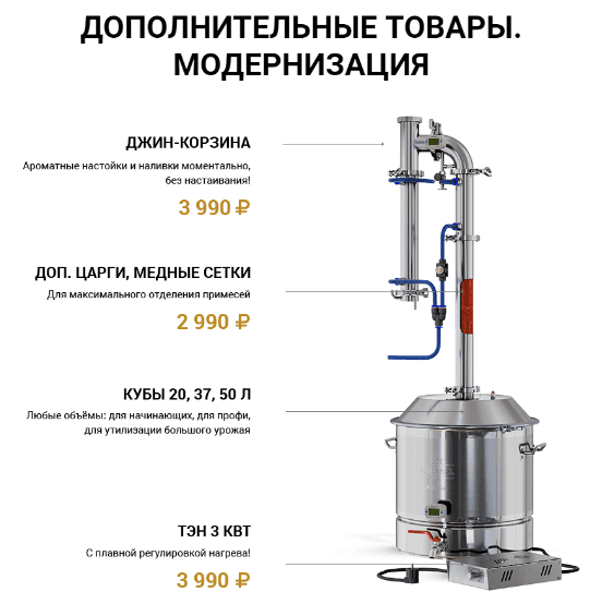 Установить джин корзину